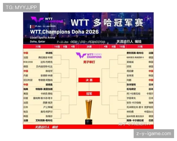 2026世界杯：替补阵容深度成关键，冠军球队有望从板凳席脱颖而出