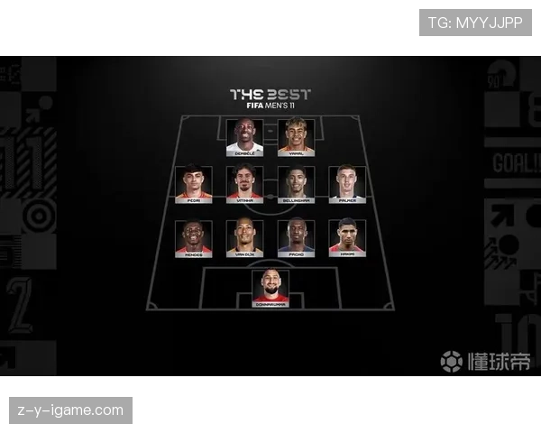 库尔图瓦领衔FIFA最佳阵容，新赛季表现备受期待