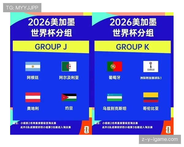 2026世界杯完整版资格排序规则 2026世界杯完整版资格排序规则