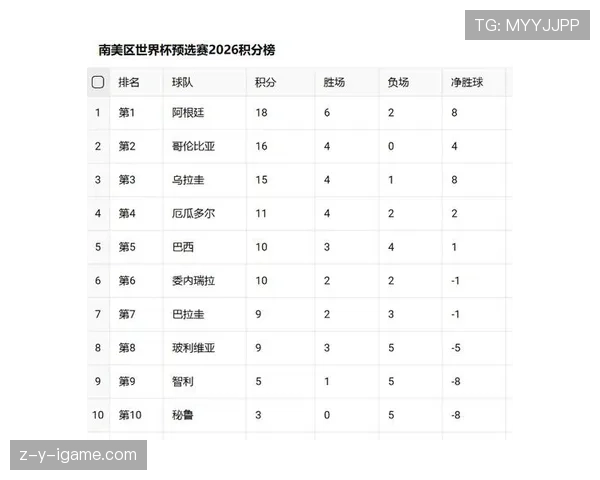 2026世界杯最新第三名排名规则 2026世界杯最新第三名排名规则