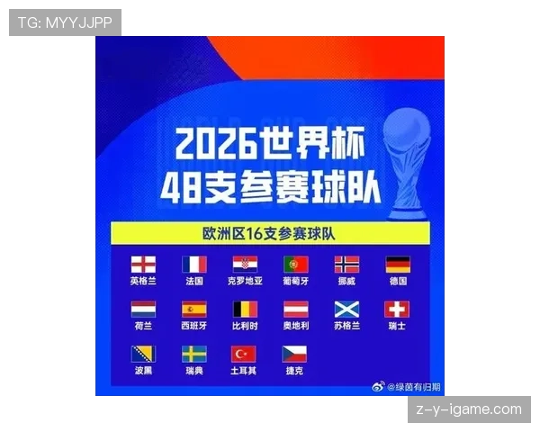 捷克冲击2026世界杯:预选赛前景与阵容分析 捷克冲击2026世界杯:预选赛前景与阵容分析